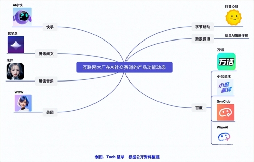 探索黄软件现象，与抖音相似的社交新趋势