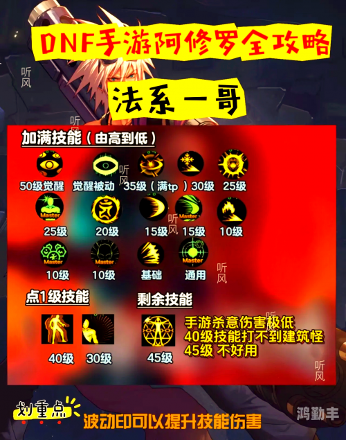 DNF附魔卡，神秘而强大的游戏装备-第3张图片
