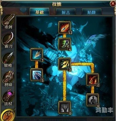 征途弓箭手技能加点图解析-第2张图片