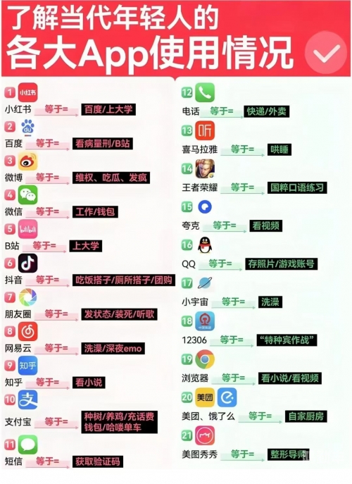 靠比较软件下载大全app免费靠比较软件下载大全app免费——让您的数字生活更便捷