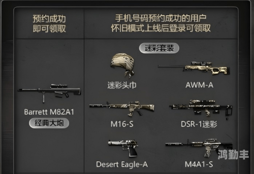 探索M4A1S，一款卓越的武器系统