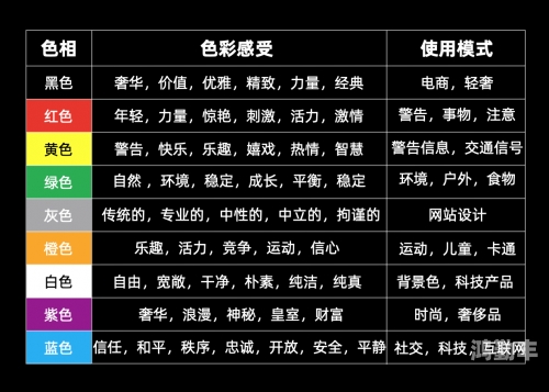 色呦呦网站，网络世界的色彩之旅