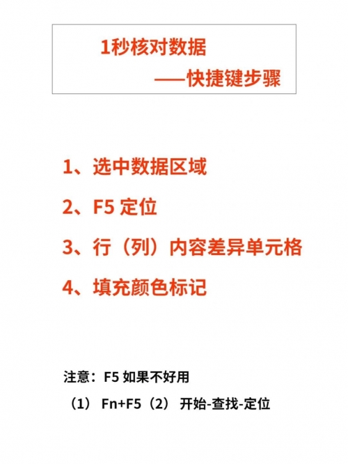 EXCEL乱码，原因、解决方案与预防措施