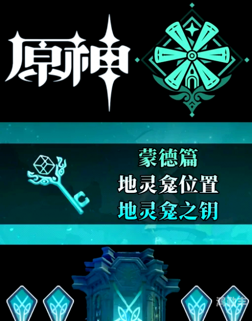 璃月地灵龛分布图蒙德地灵龛分布图，探索与解读
