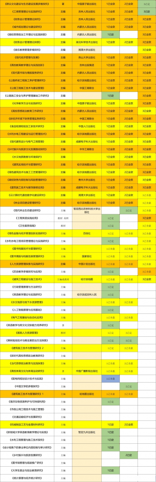 高清免费完整版资源获取指南-第2张图片