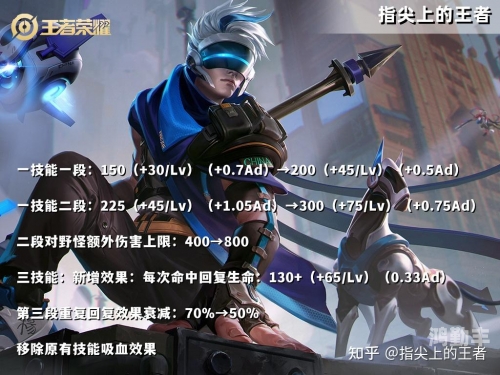 绑定挨草系统后的新体验-第1张图片