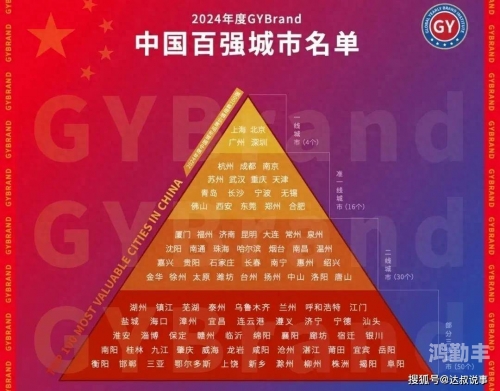 日本一线和三线的生活成本对比日本一线城市与三线城市生活成本对比分析