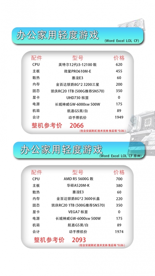 2013年网络游戏排行榜前十名，经典之作回顾与解析-第3张图片