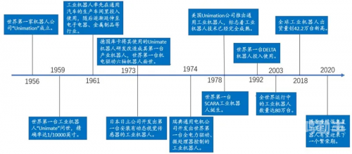 2020年国产精品网站的发展与展望-第1张图片