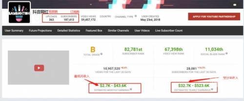 youtube官网油管下载Youtobe官网，探索无限的网络视频世界-第2张图片