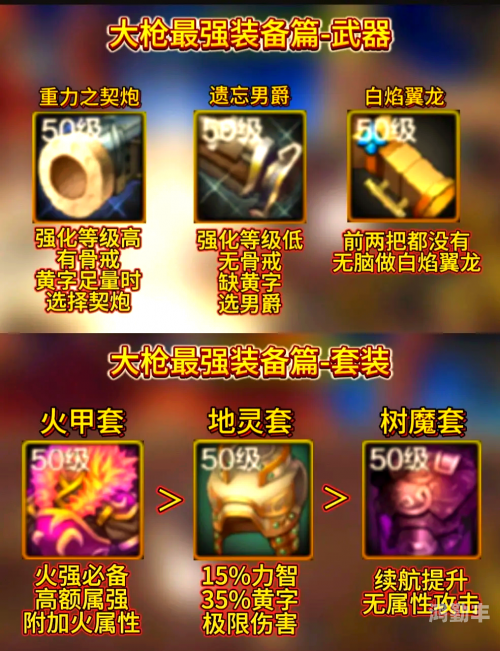 dnf活动武器怎么得DNF活动武器获取攻略