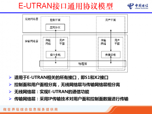 深入解析X站源码，探索其技术架构与实现-第3张图片