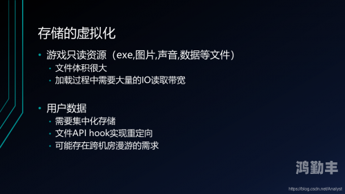深入解析X站源码，探索其技术架构与实现-第2张图片
