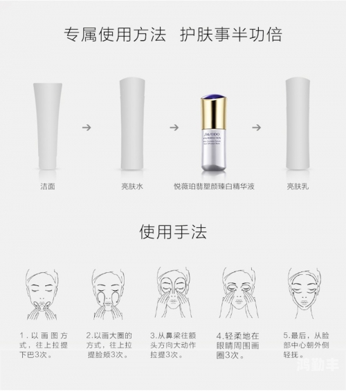 2021年亚洲国产精华液销量分析报告-第2张图片
