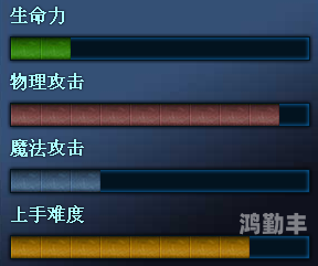 瘟疫之源加点瘟疫之源加点——游戏攻略与策略解析