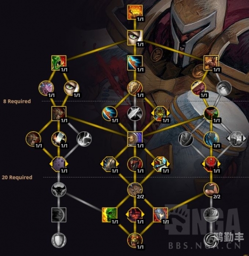 魔兽世界 天赋魔兽世界中的天赋系统-第1张图片