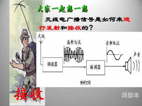 探索亚洲的无线码技术——无砖无线通信的未来展望-第2张图片