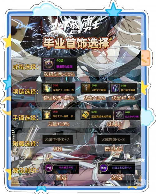 dnf元素爆破师用什么武器DNF元素爆破师武器选择指南