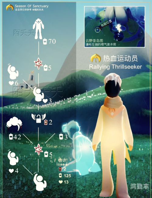 光遇周年庆兑换图，一场视觉与情感的盛宴