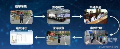 官场九重天官场九重天，权力、责任与智慧的交织-第1张图片