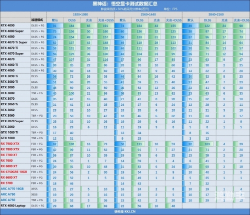 黑神话悟空多少g内存够用黑神话悟空游戏，对硬件内存需求的深度解析-第1张图片