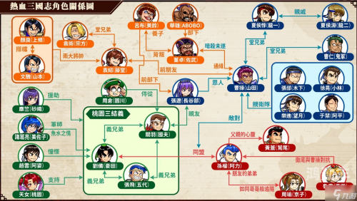 热血三国攻略，策略与技巧的全面解析