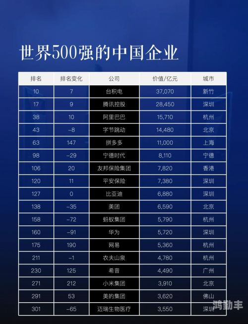 国内产品网站1688的崛起与影响-第1张图片