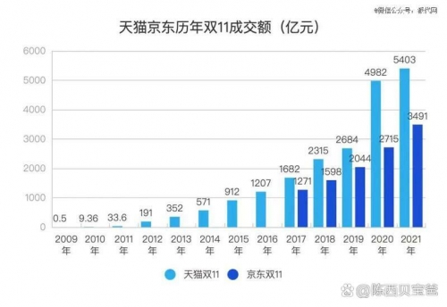 国内产品网站1688的崛起与影响-第2张图片