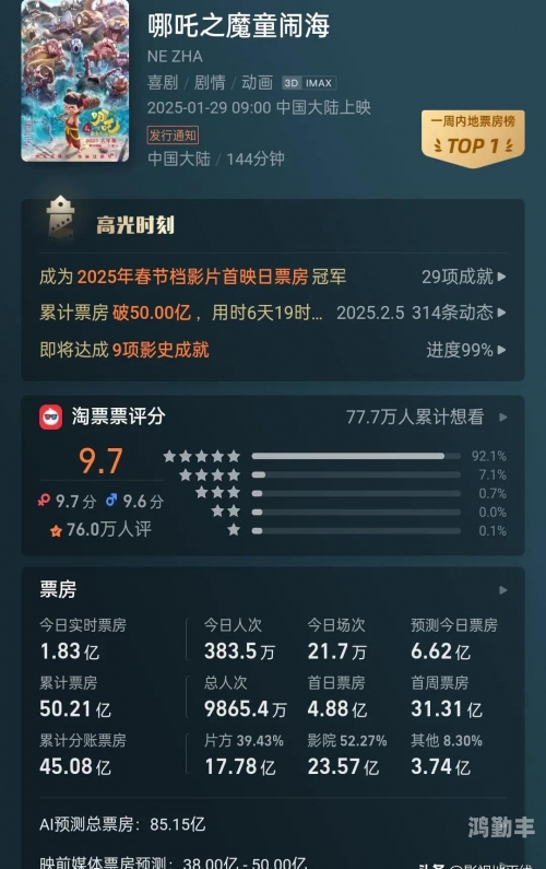 2018国产电影推荐国产十八禁电影破2亿，市场现象与文化反思-第2张图片