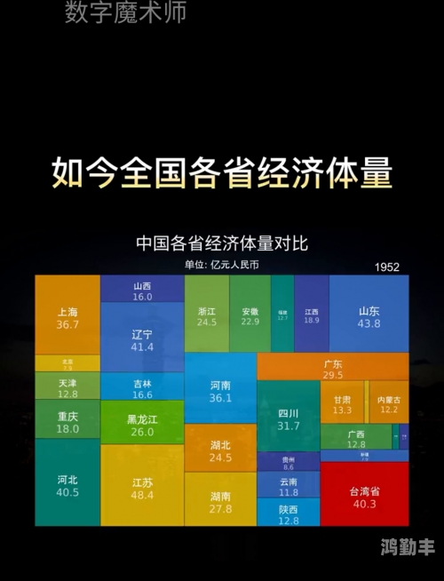 台湾综合，多元发展，综合实力-第2张图片