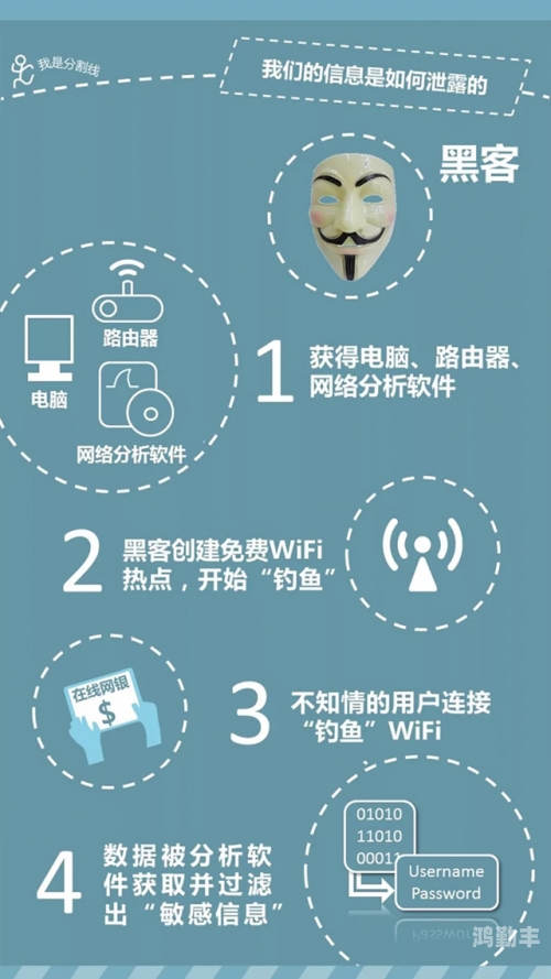 敏感图片聊天软件，使用风险与注意事项-第2张图片