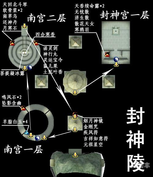 仙剑4迷宫仙剑4迷宫之谜-第3张图片