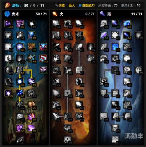 魔兽世界牧师天赋加点天赋加点，如何发掘并强化你的独特优势