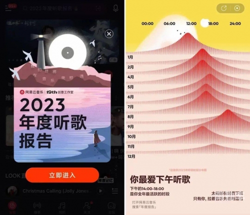 如何看网易云音乐年度报告网易云音乐年度报告如何查看？一文全解析-第2张图片