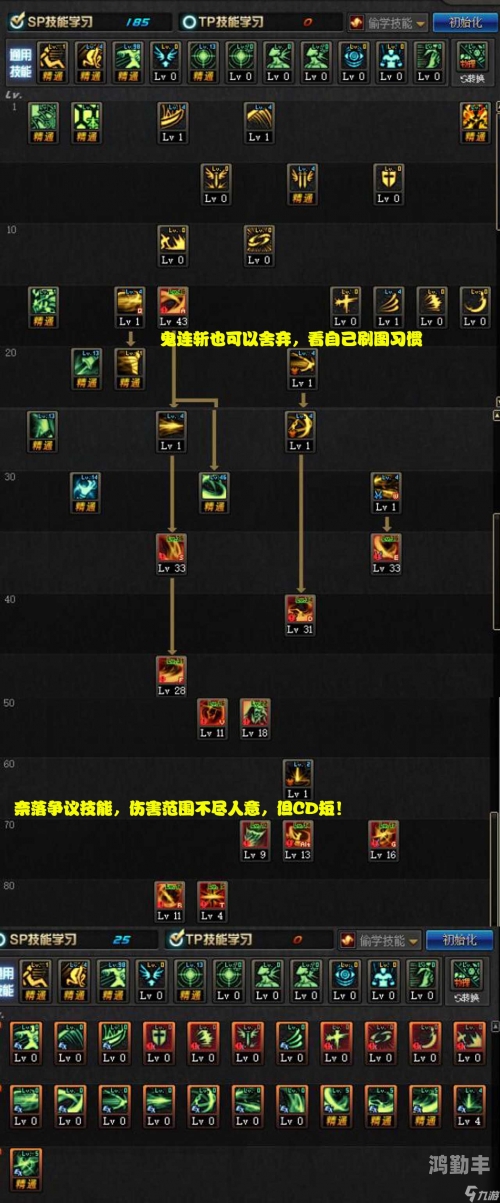 女鬼剑剑宗技能加点攻略