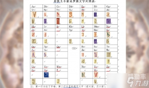 崩坏星穹铁道兑换码崩坏星穹铁道兑换码的获取与使用指南-第3张图片