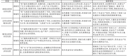 中国大路上的1819，历史变迁与现代发展