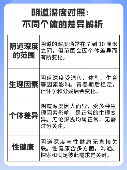 探索女性私密之谜，关于荫蒂的每日亲密互动