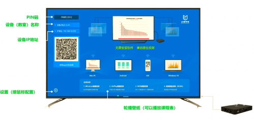 优酷投屏收费如何绕过会员优酷投屏收费，新时代的消费变革