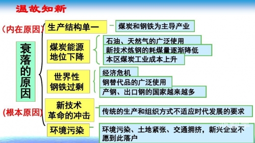 探索亚洲的多元地理与文化——一区至六区的特色与魅力