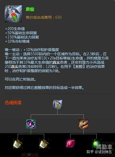 lol涨价英雄LOL涨价英雄，价格调整背后的故事-第2张图片