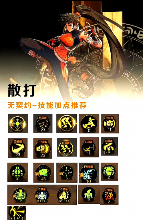 dnf元素加点DNF元素加点攻略，如何合理分配技能点