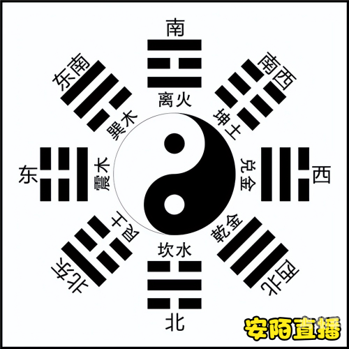 八卦阵图片八卦阵图，古老智慧的神秘符号-第2张图片