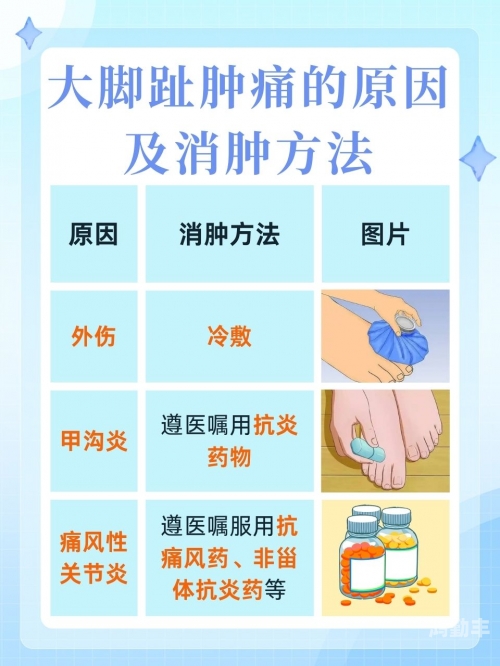 宝宝把脚叉大一点就不疼了吗宝宝脚部疼痛缓解小妙招，把脚叉大一点就不疼了-第2张图片