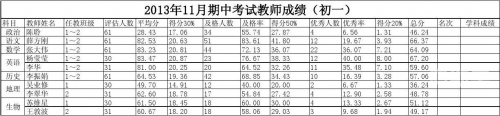 成绩不好女生成为班级公厕成绩不好与公共厕所的异曲同工之处-第1张图片