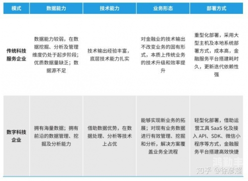 一天网，构建数字化生活的桥梁-第2张图片