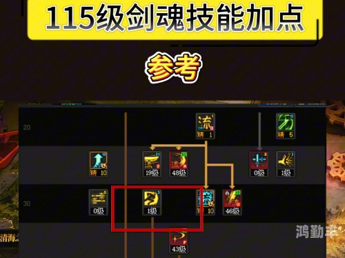dnf刺客连招技能顺序DNF刺客PK连招攻略