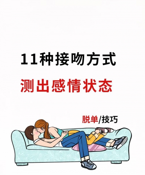 男人和女人床上插插插探讨男人与女人之间的亲密行为