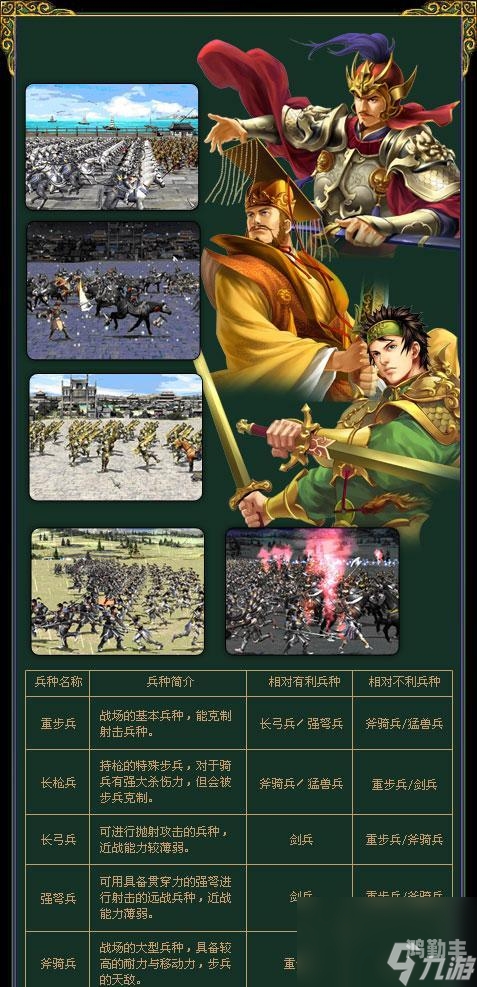 三国群英传7攻略全图详解三国群英传7攻略指南