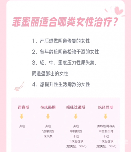 女人下边水润紧致好处女性私密健康之水润紧致的好处-第2张图片